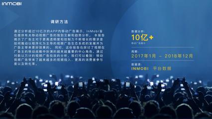 InMobi:《2019中國移動視頻廣告研究報(bào)告》(PPT)