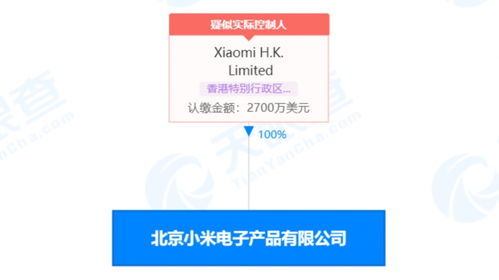 剛剛,雷軍卸任 小米電子公司 董事長