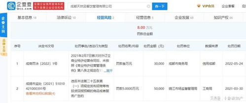 因特許經(jīng)營(yíng)被訴,關(guān)曉彤奶茶店陷入法律漩渦